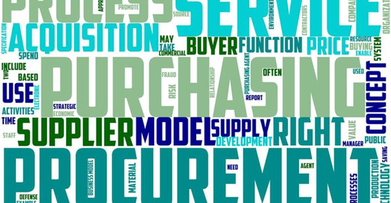 Procurement vs purchasing concept showing the intertangled nature of two processes