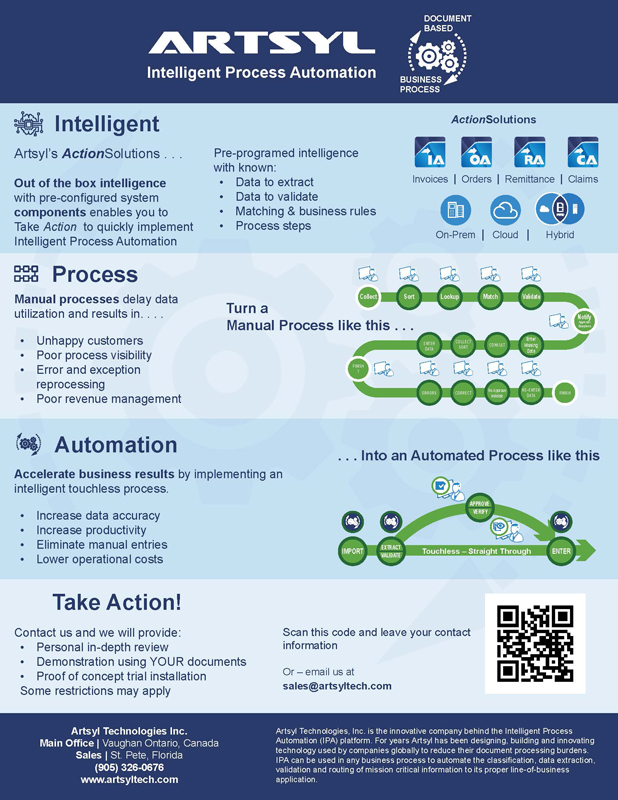 Download an Overview of Artsyl IPA platform