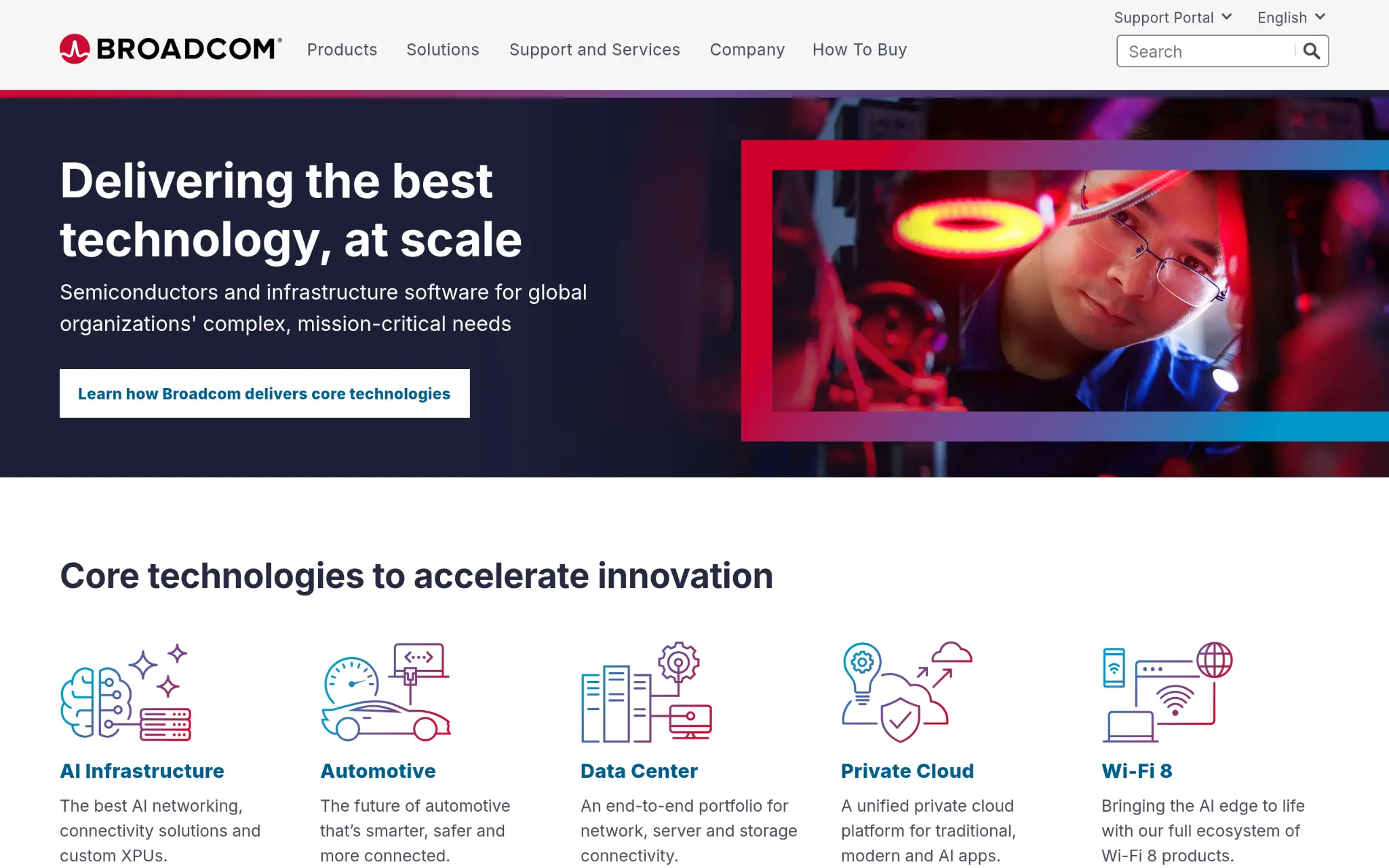 Broadcom