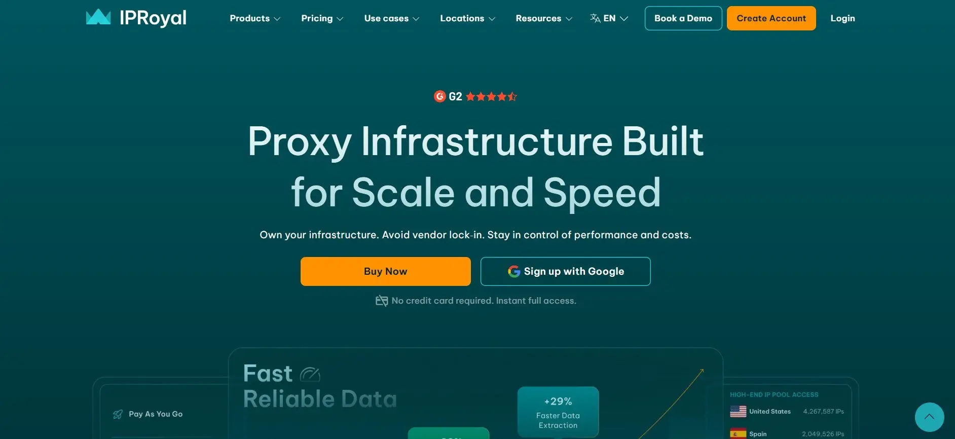 IPRoyal