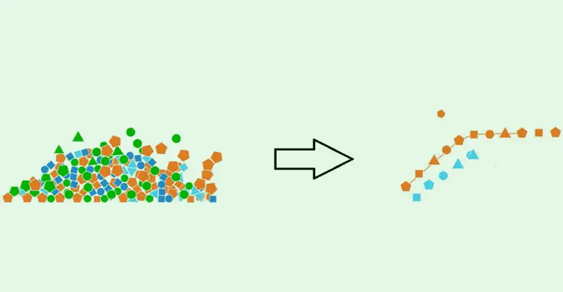 AI Works Better with Clean Data: Tidy Up Your Documents and Images