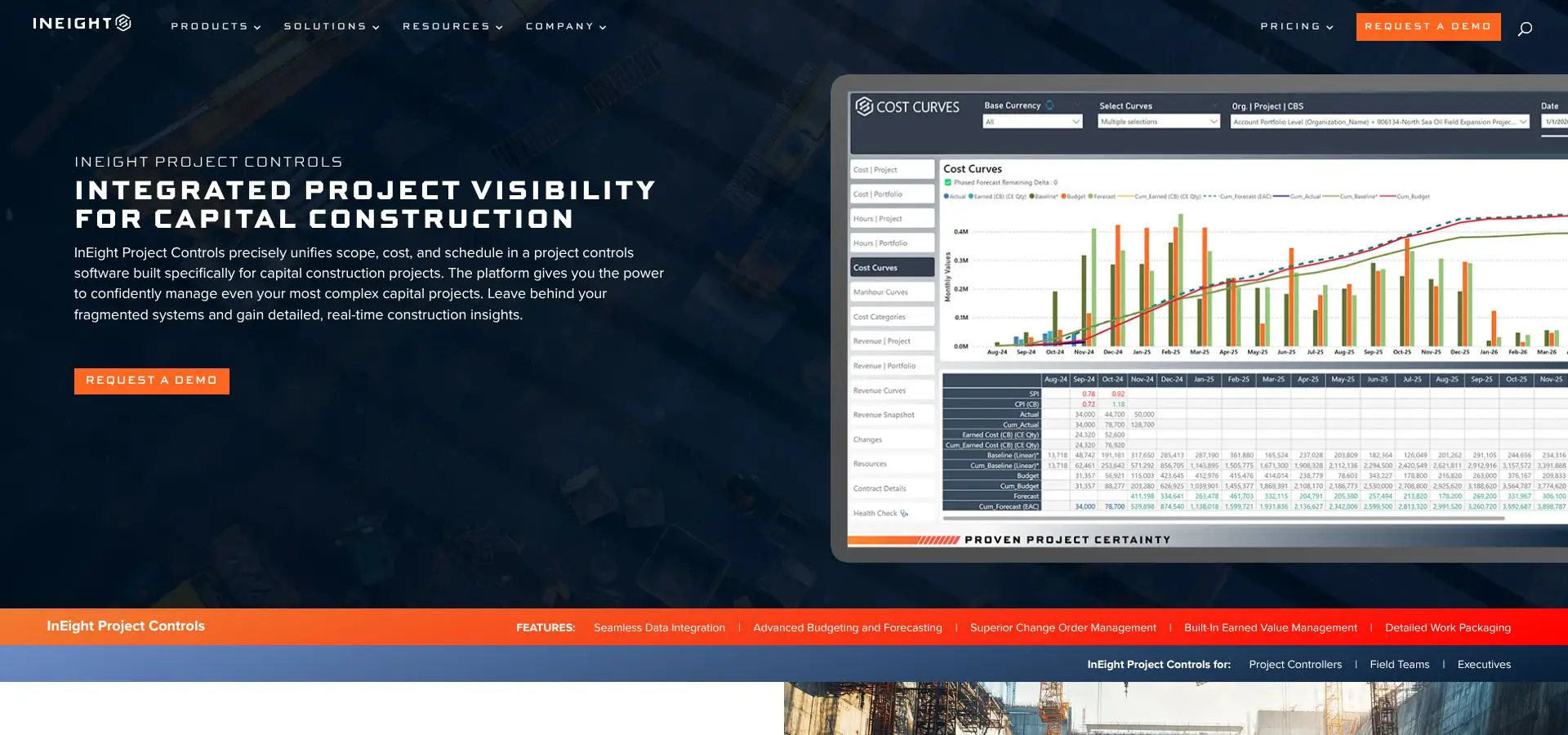 InEight integrated project controls portfolio dashboard screenshot