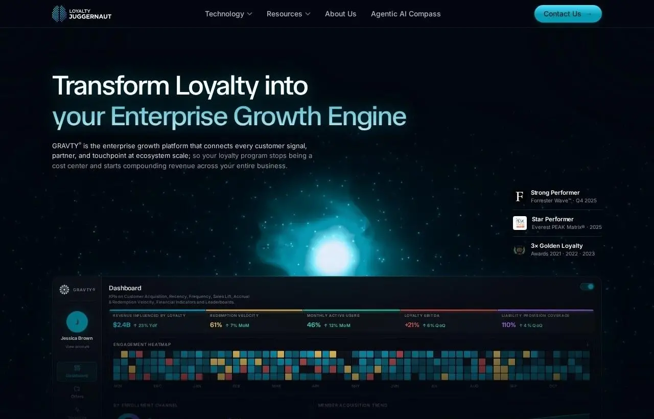 Loyalty Juggernaut homepage