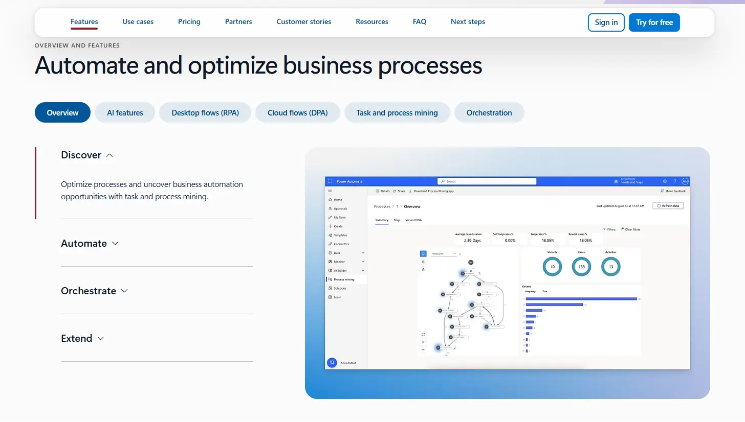 Microsoft Power Automate page showing how it
discovers, automates and orchestrates business processes